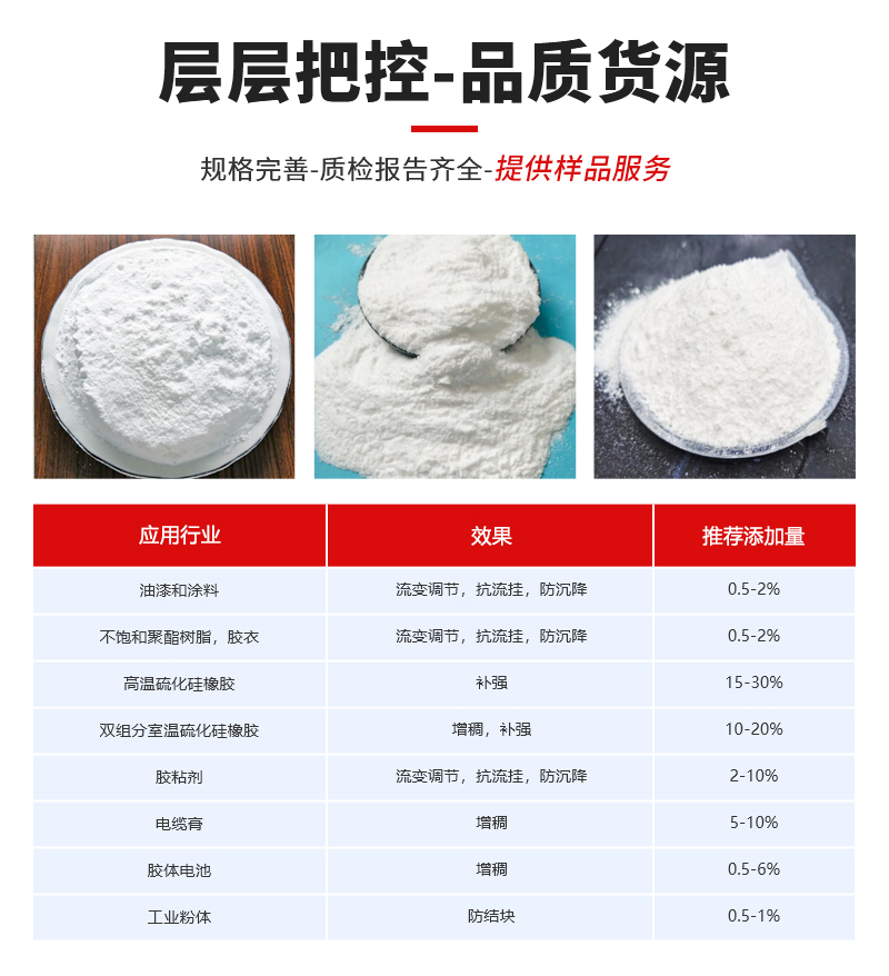 气相法二氧化硅dl-6380_02