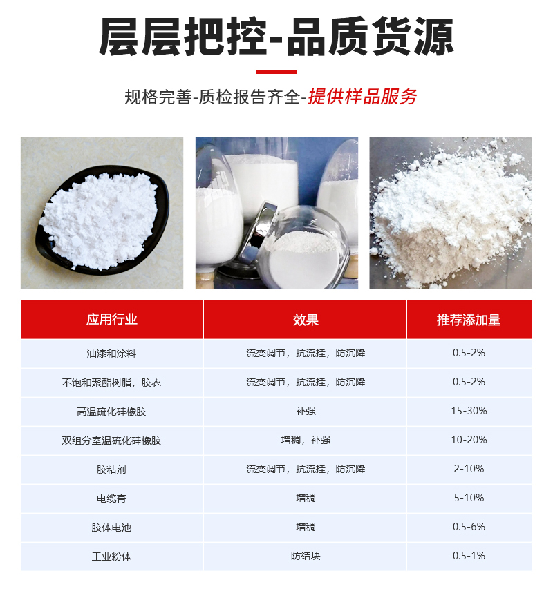 沉淀法二氧化硅dl-808_02